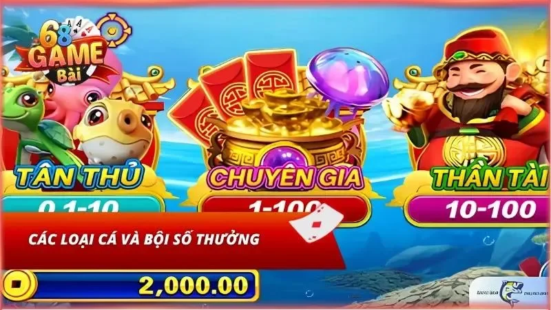 Các loài quái đa dạng, phong phú