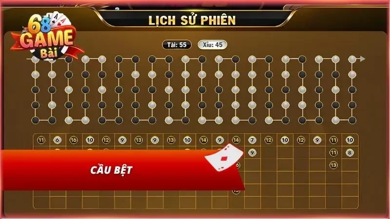 Cầu bệt cực kỳ hấp dẫn