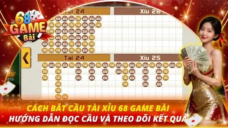 Cách Bắt Cầu Tài Xỉu