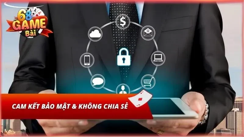 Một vài cam kết từ trang web
