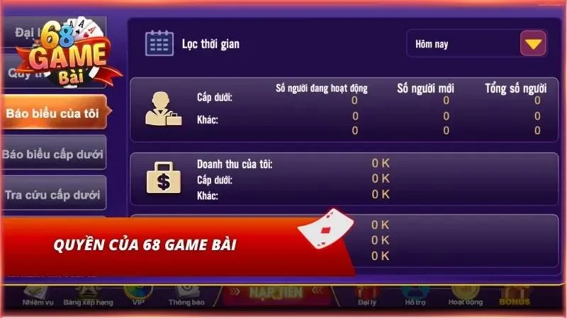 Công khai quyền điều hành của cổng game