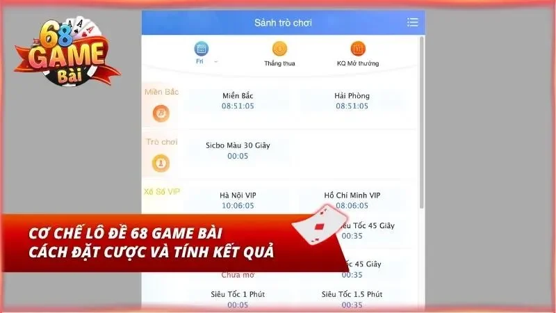 Cơ chế về cách đặt cược lẫn tính kết quả tại cổng game