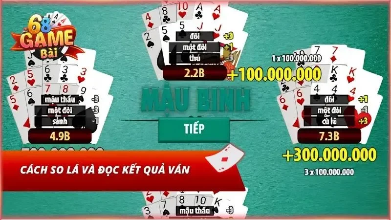Hướng dẫn so lá và đọc kết quả
