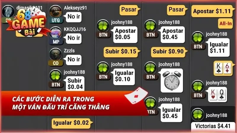 Quy trình một ván đấu kịch tính được diễn ra