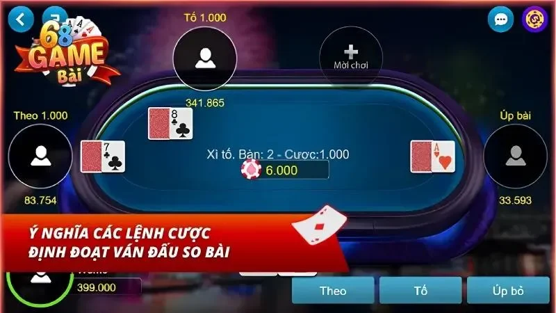 Một cú nhấp chuột có thể thay đổi toàn bộ cục diện